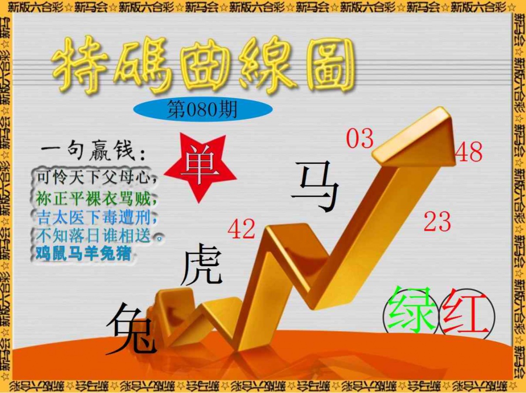六合彩080期特码曲线图