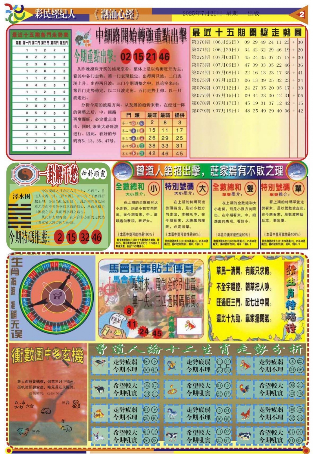 六合彩080期潮汕心经B