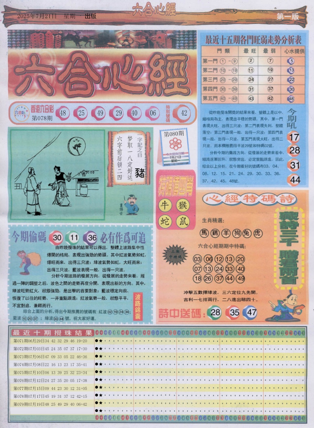 六合彩080期六合心经A
