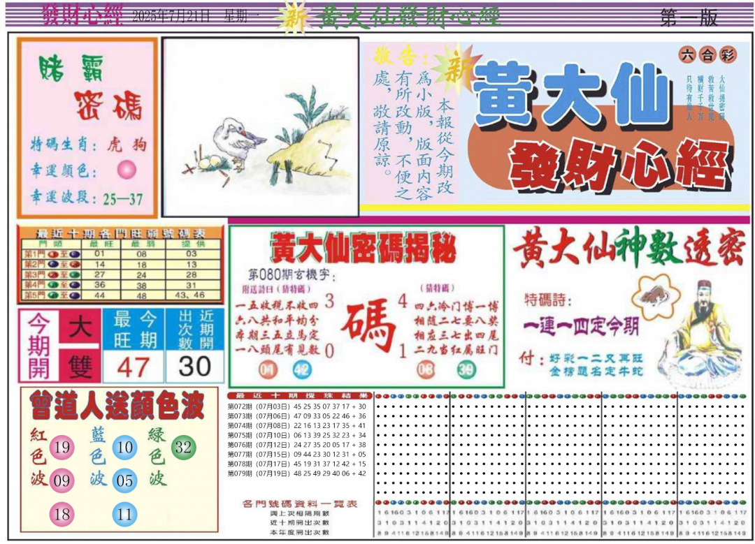 六合彩080期发财心经A