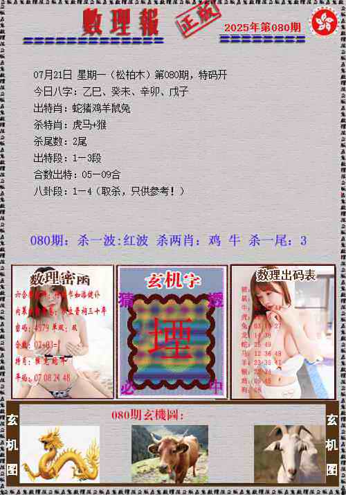 六合彩080期数理报
