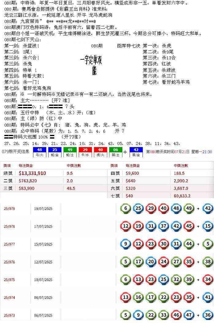六合彩080期特新五鬼B