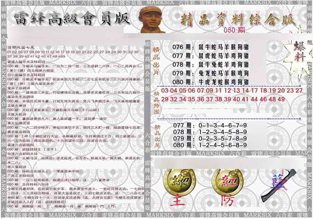 六合彩080期雷锋资料综合版