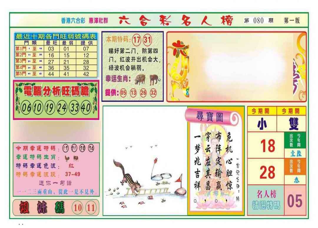 六合彩080期名人榜A(新图)