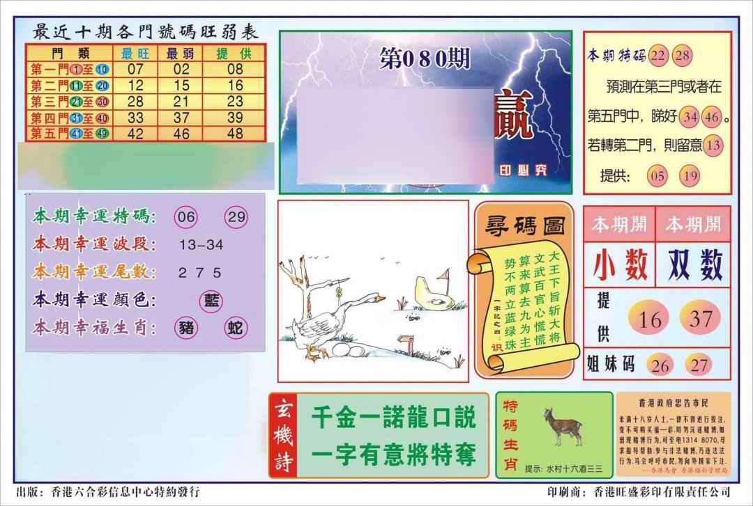 六合彩080期香港逢赌必羸(新图)