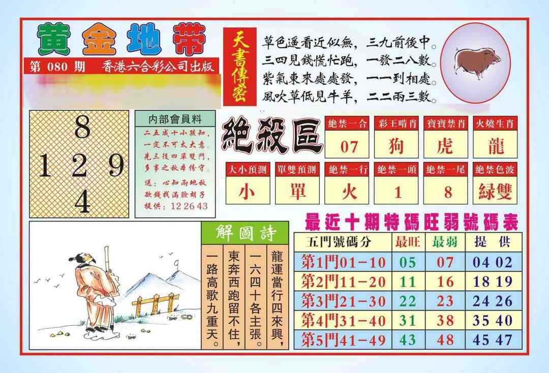 六合彩080期香港黄金地带(新图)