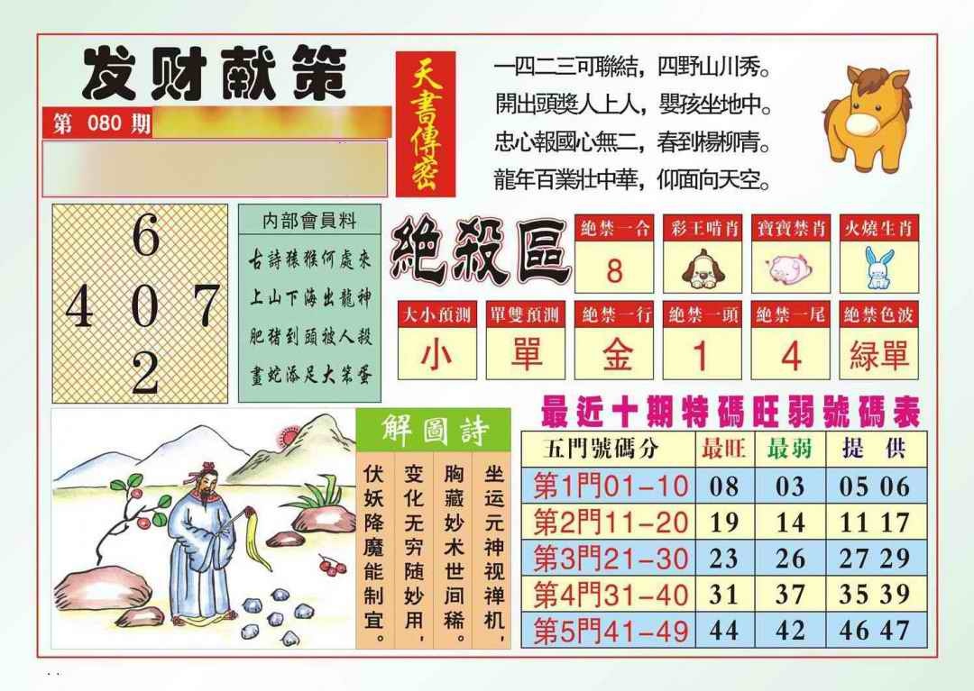 六合彩080期发财献策