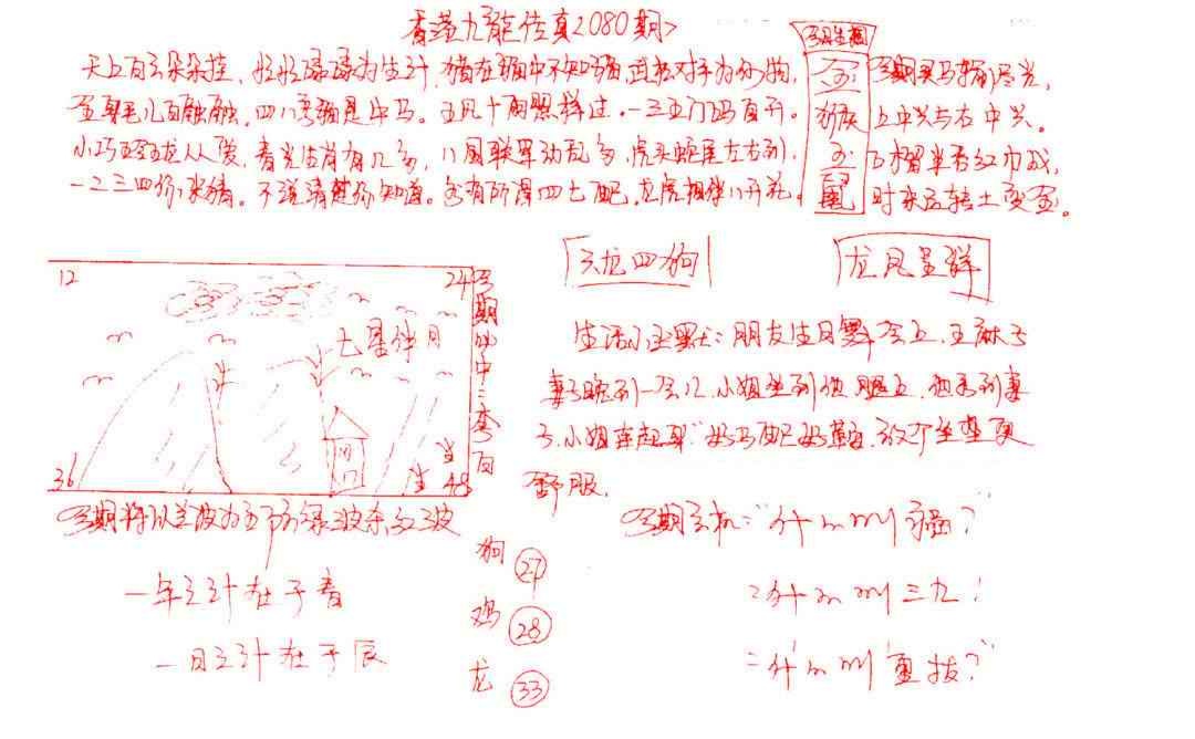 六合彩080期九龙传真(手写)