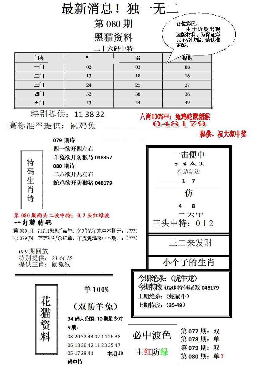 六合彩080期独一无二