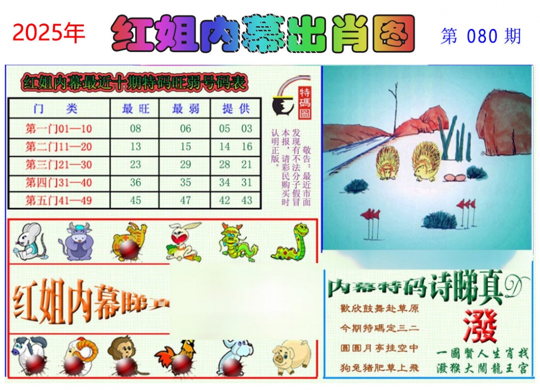 六合彩080期红姐内幕出肖
