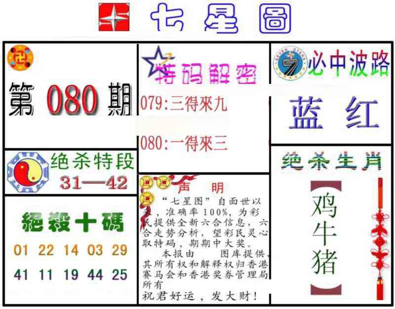 六合彩080期七星图B