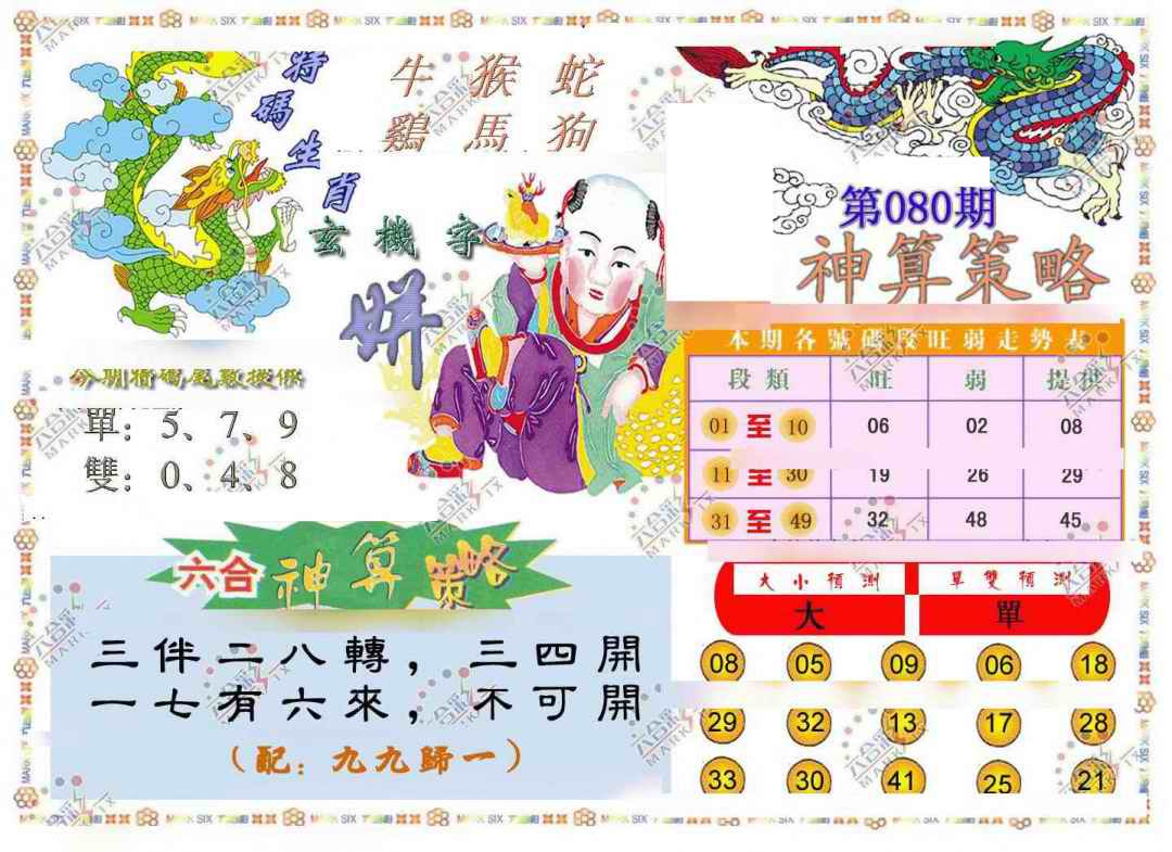 六合彩080期神算策略