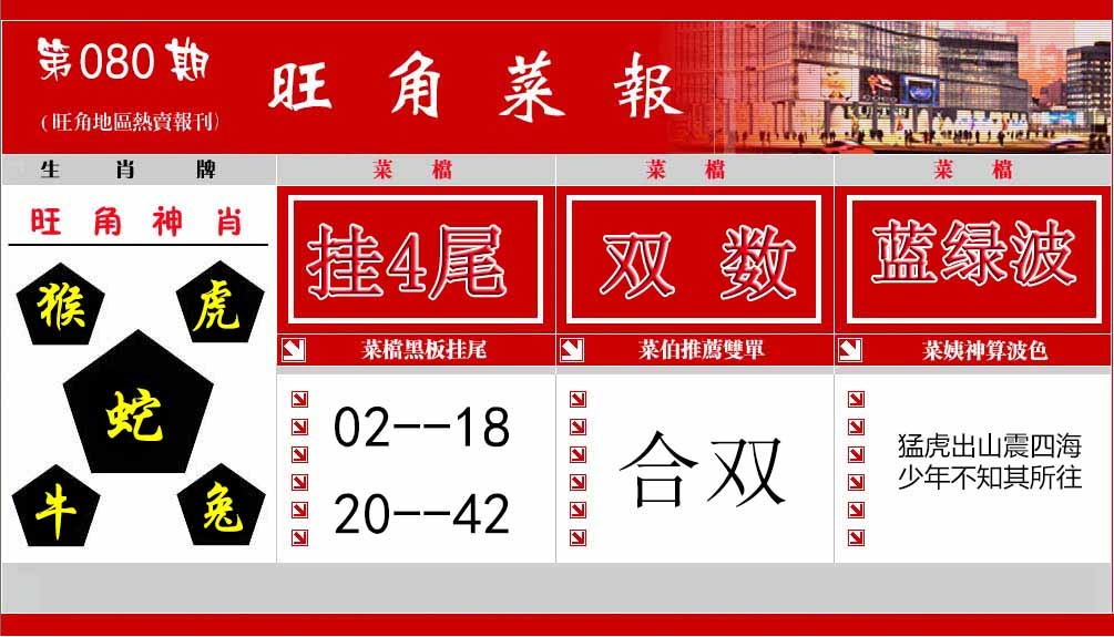 六合彩080期旺角菜报