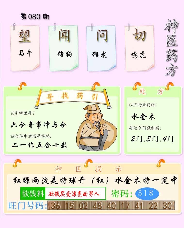 六合彩080期神医药方