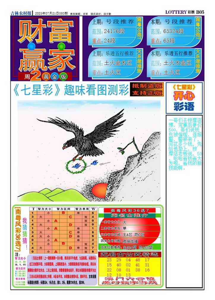 六合彩080期财富赢家（七星彩）