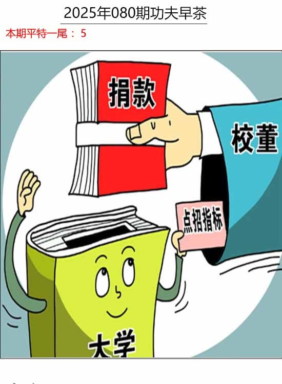 六合彩080期功夫早茶