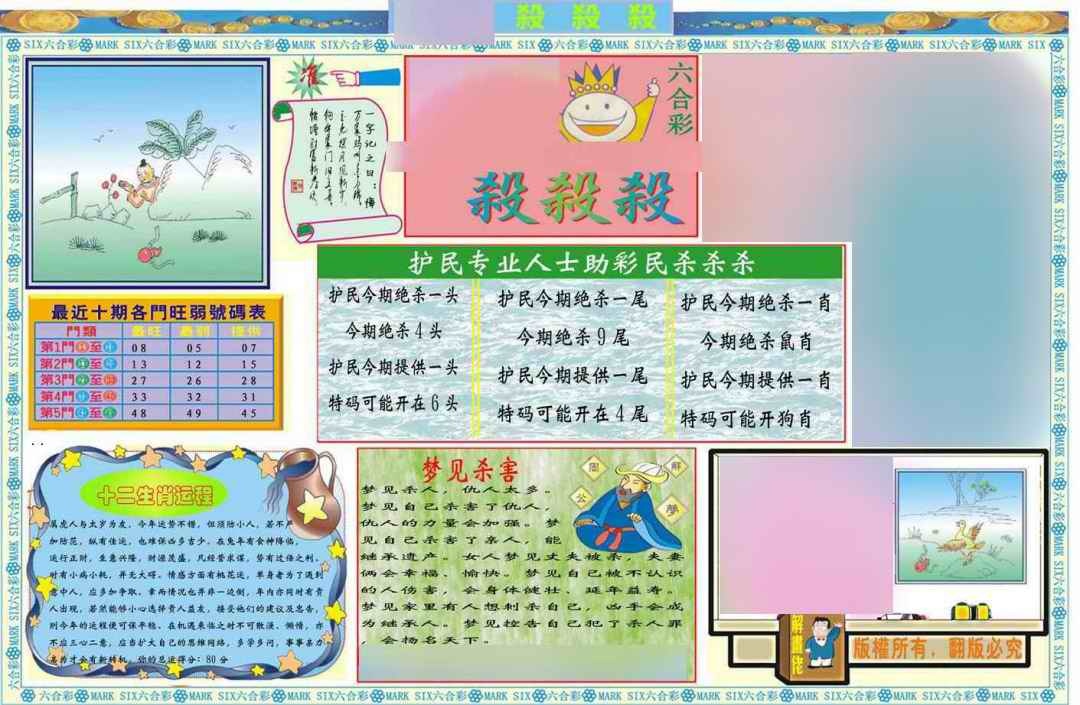 六合彩080期马经杀杀杀A(新图推荐)