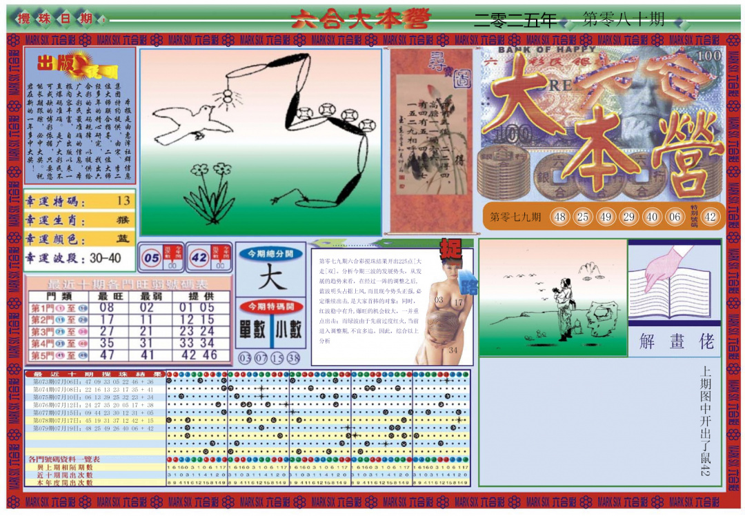 六合彩080期大本营