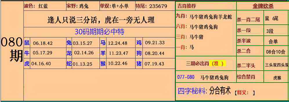 六合彩080期小鱼儿30码期期中