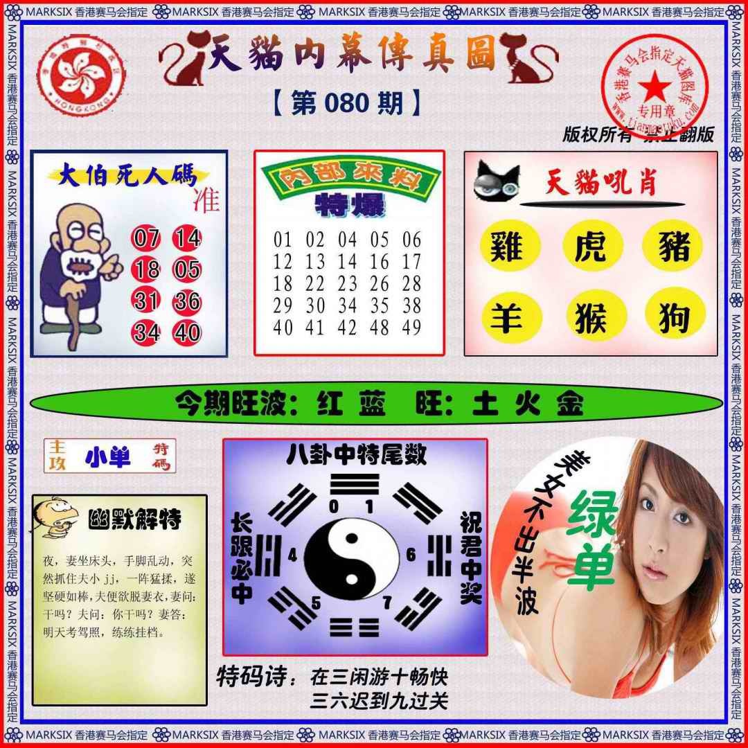 六合彩080期内幕传真图