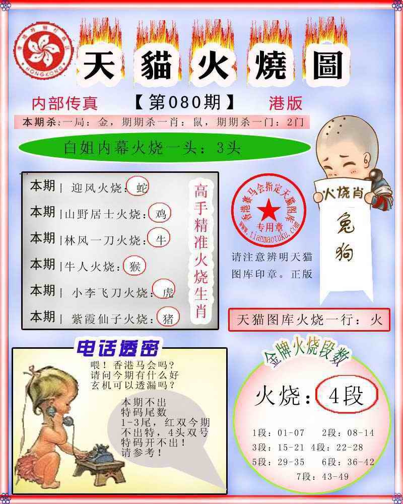六合彩080期火烧图记录
