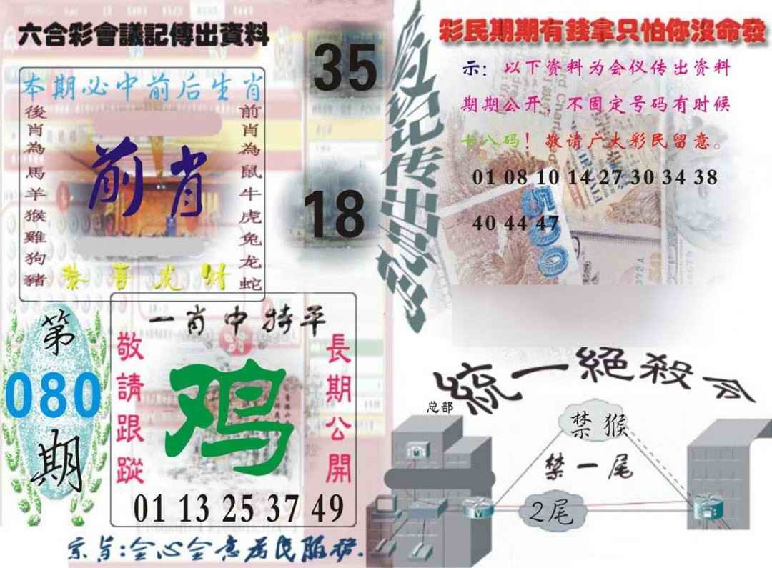 六合彩080期六合彩会议记录