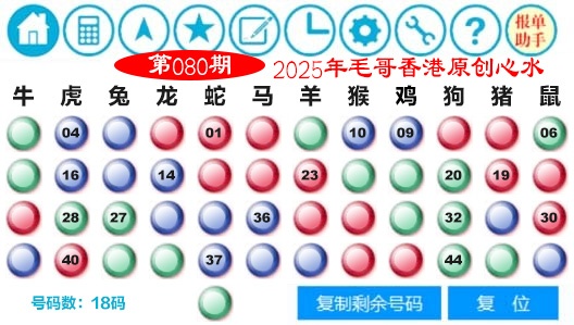 六合彩080期毛哥心水
