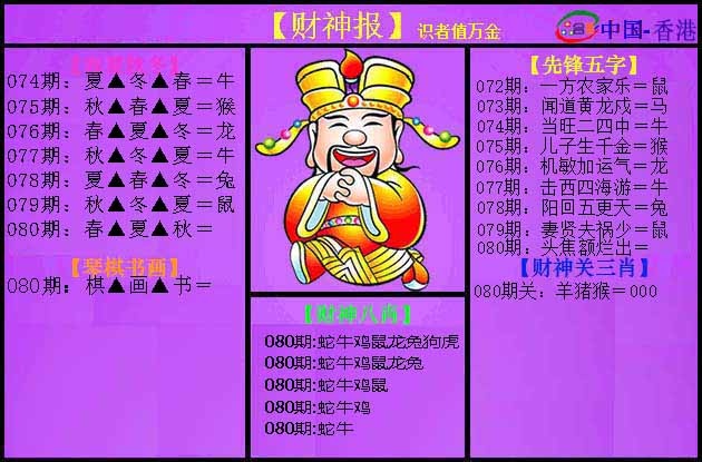六合彩080期紫财神