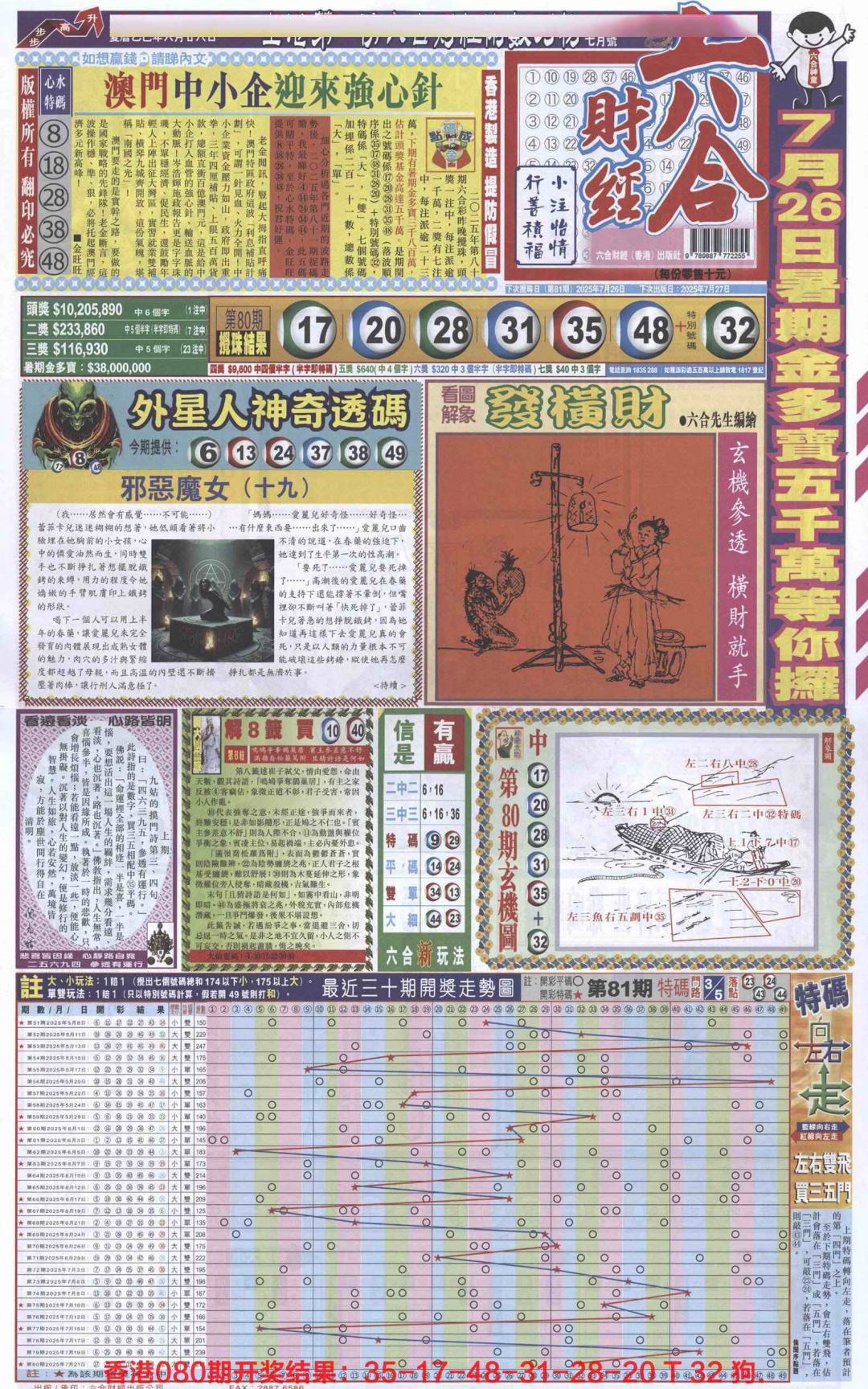 六合彩081期六合财经A加大版