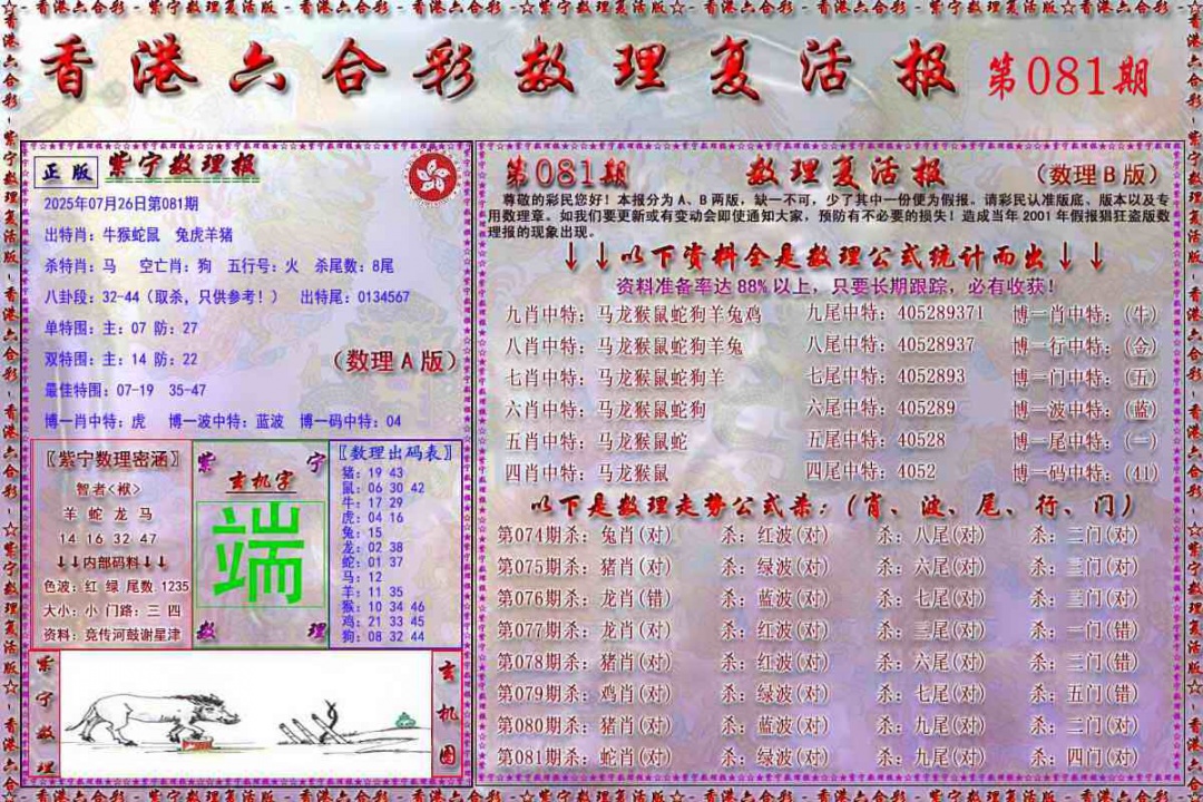 六合彩081期数理复活报