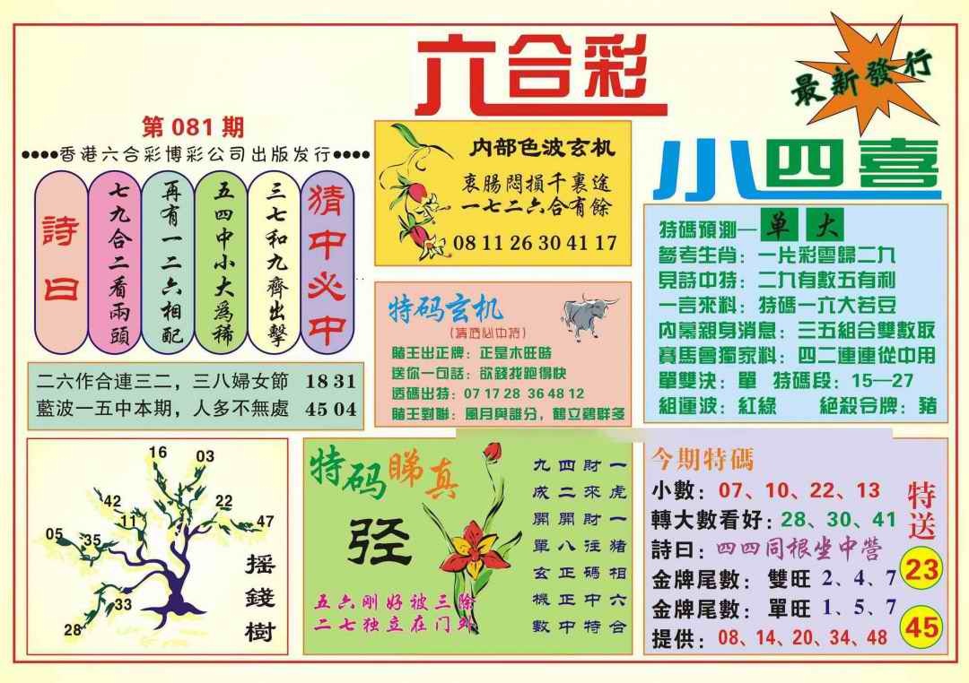 六合彩081期香港小四喜(新图)