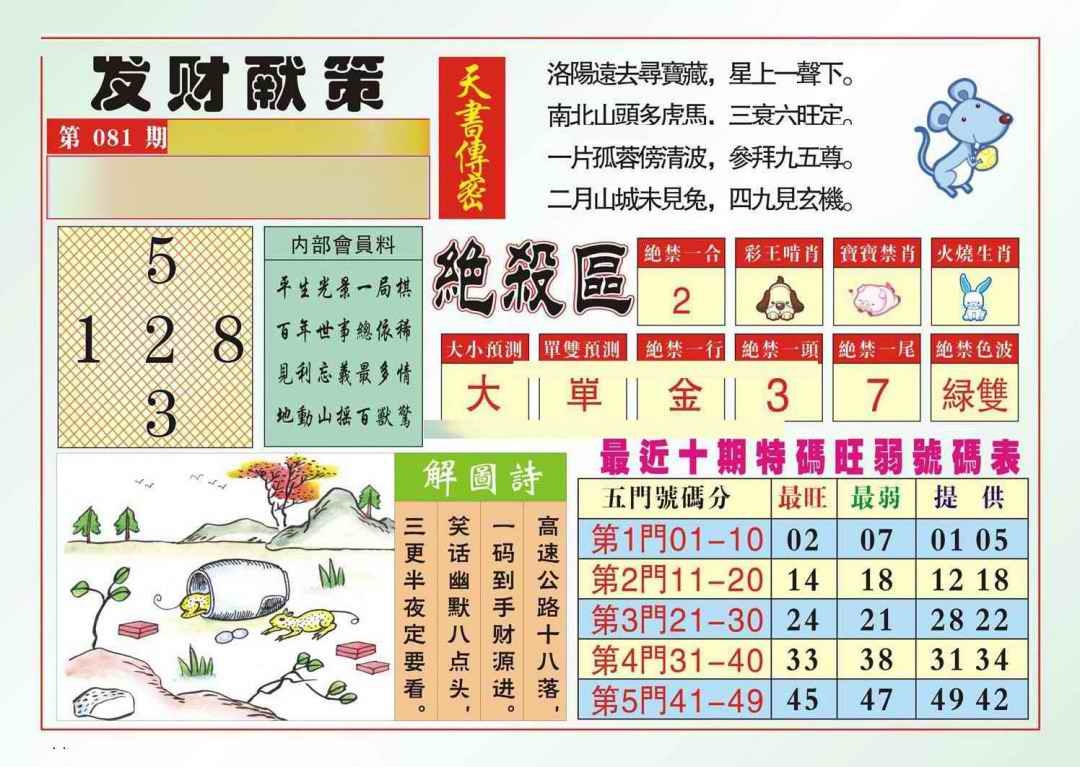 六合彩081期发财献策