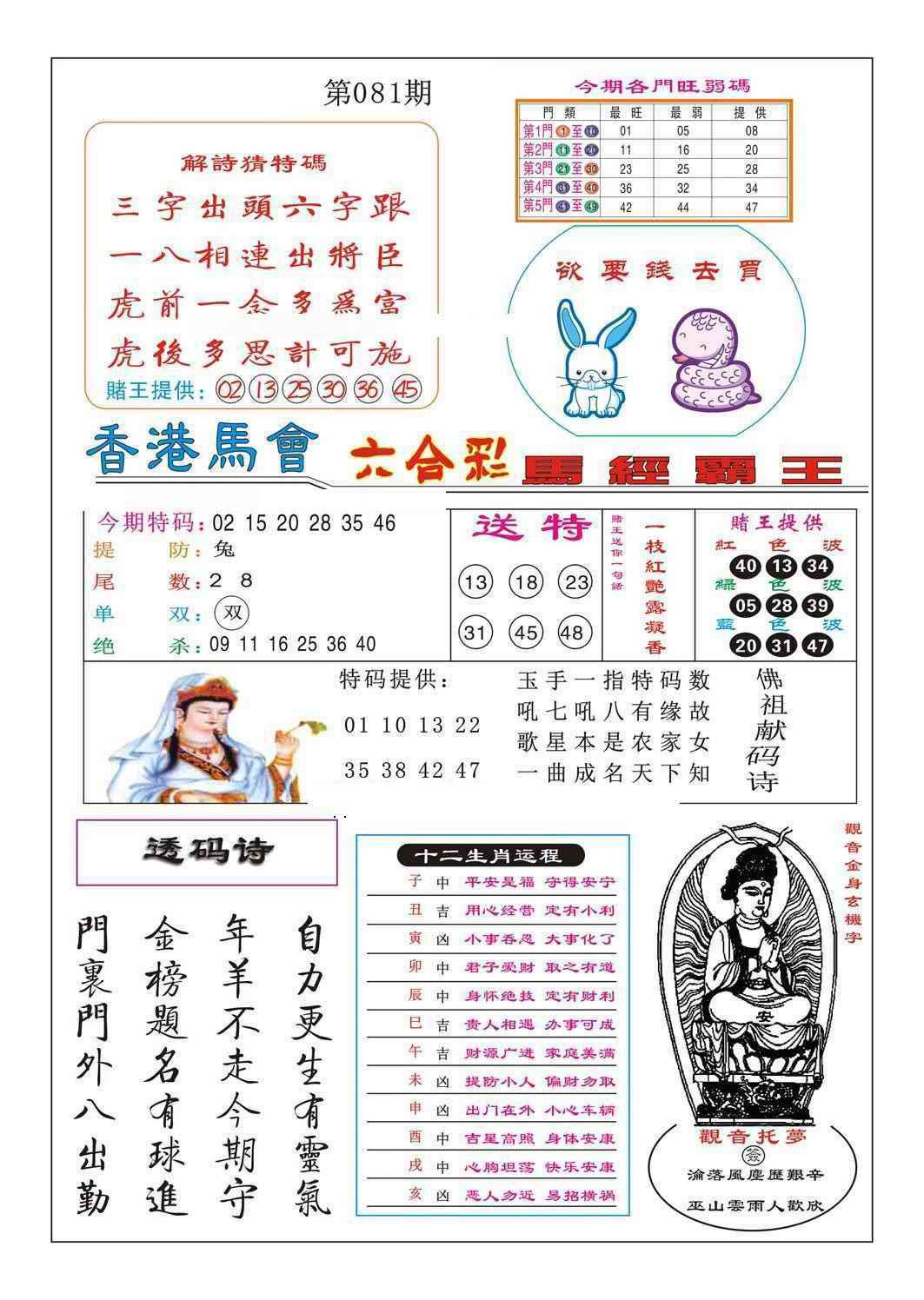 六合彩081期马经霸王
