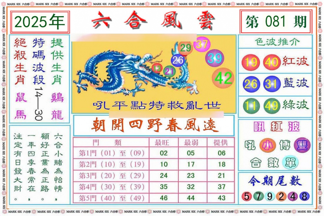 六合彩081期六合风云