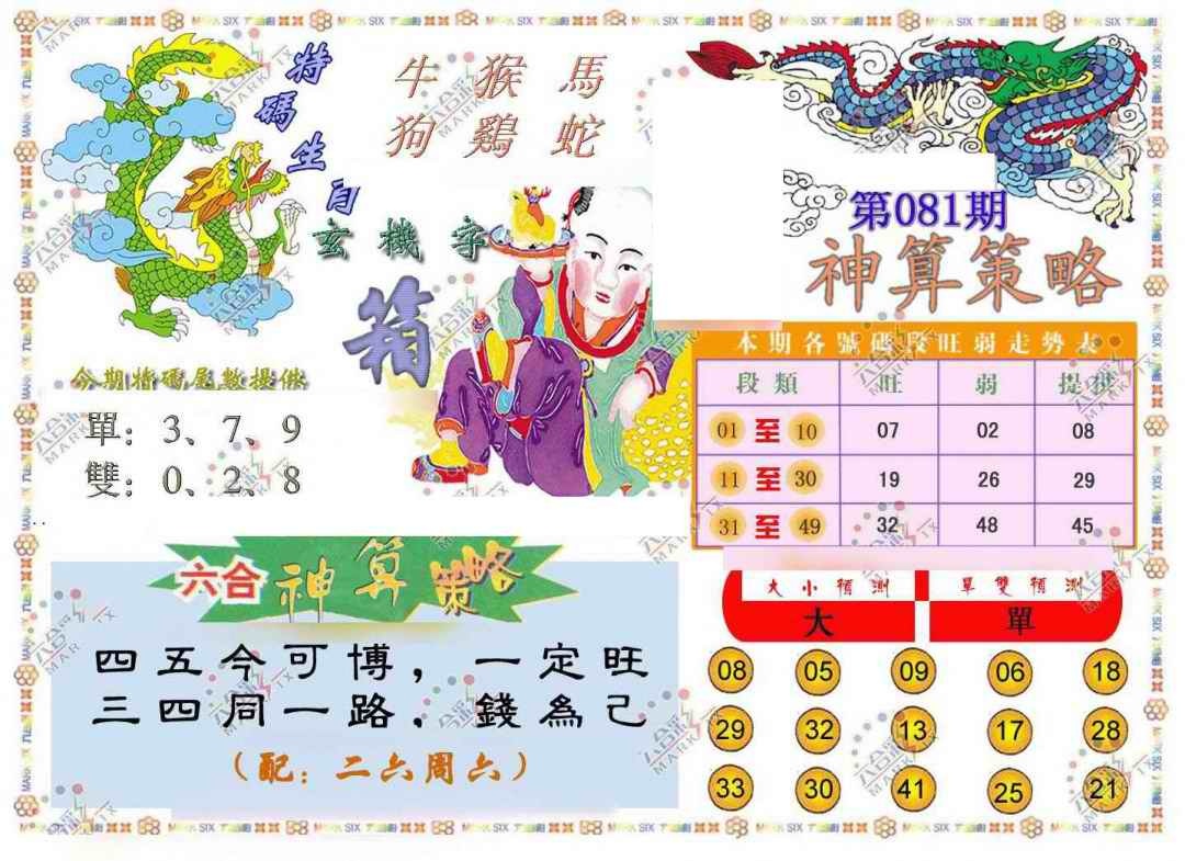 六合彩081期神算策略