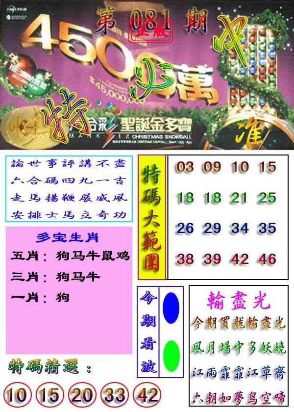 六合彩081期特