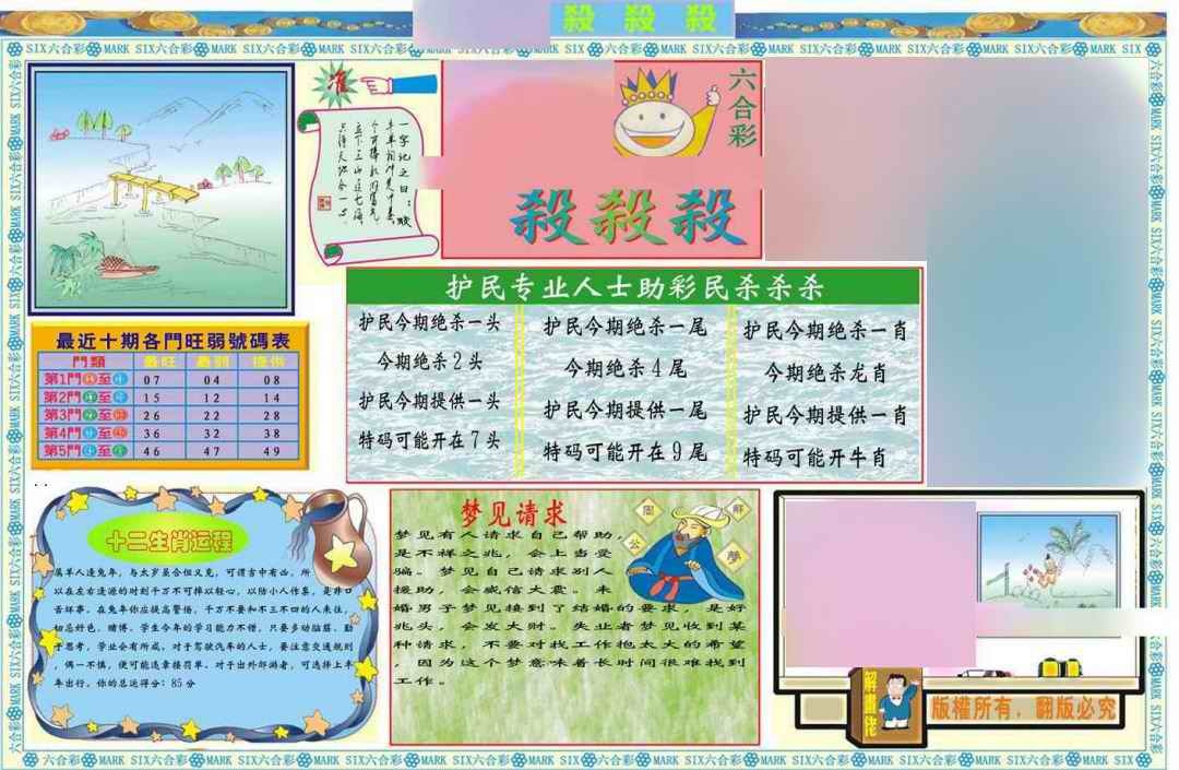 六合彩081期马经杀杀杀A(新图推荐)