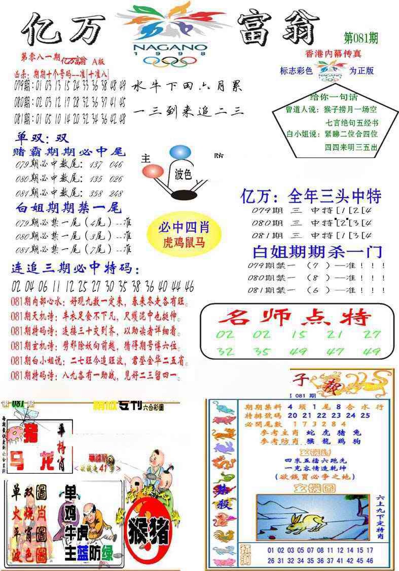 六合彩081期亿万富翁A
