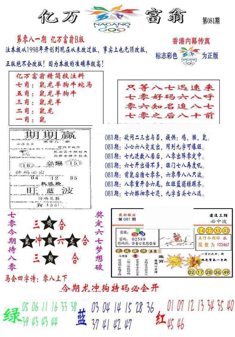 六合彩081期亿万富翁B