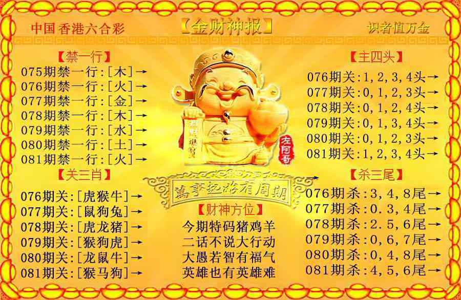 六合彩081期金财神