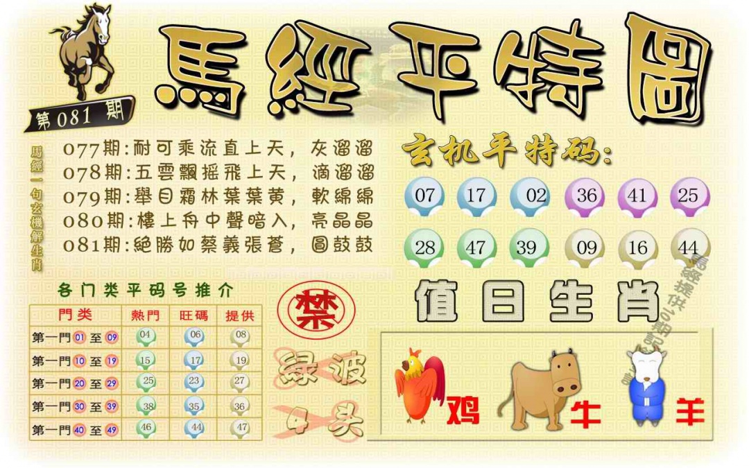 六合彩081期马经平特图（荐）