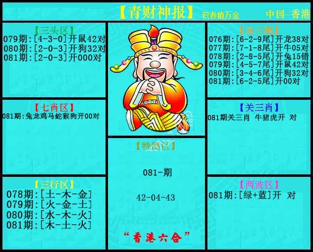 六合彩081期青财神报