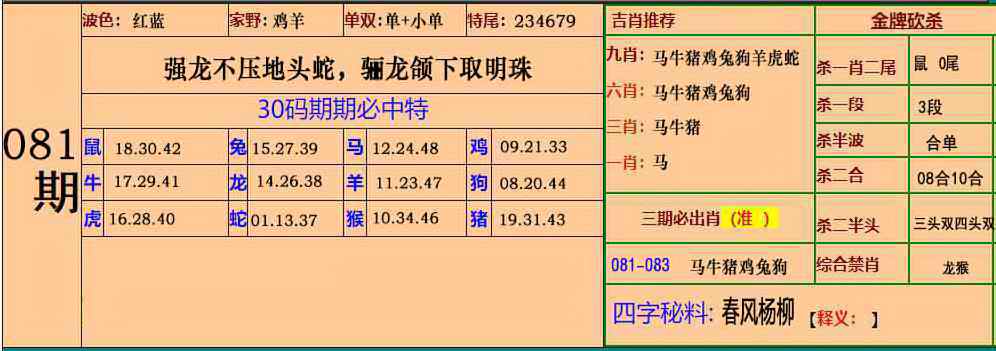 六合彩081期小鱼儿30码期期中