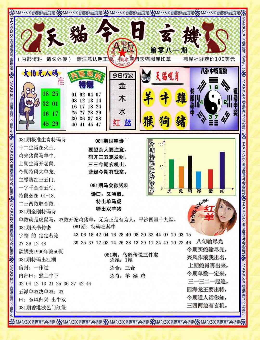 六合彩081期今日玄机图A