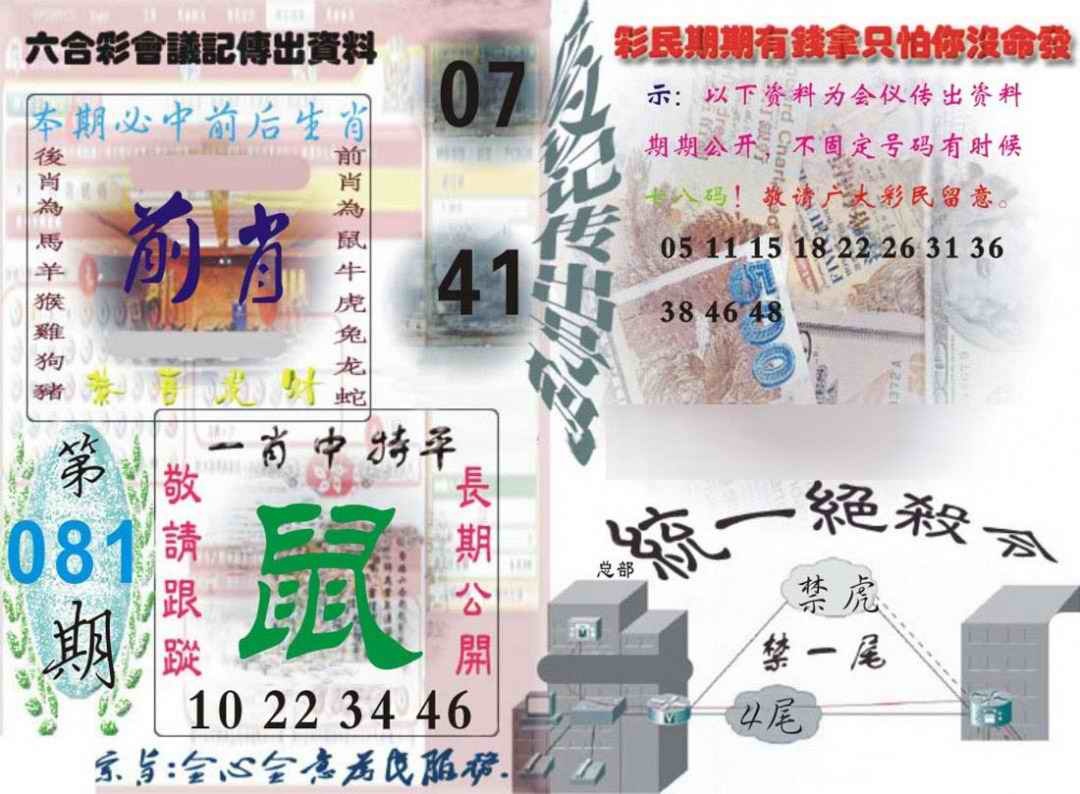 六合彩081期六合彩会议记录