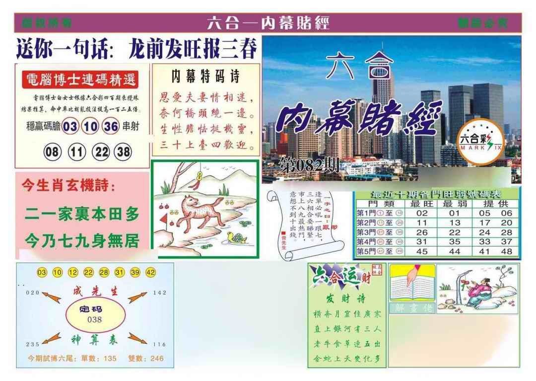 六合彩082期内幕赌经
