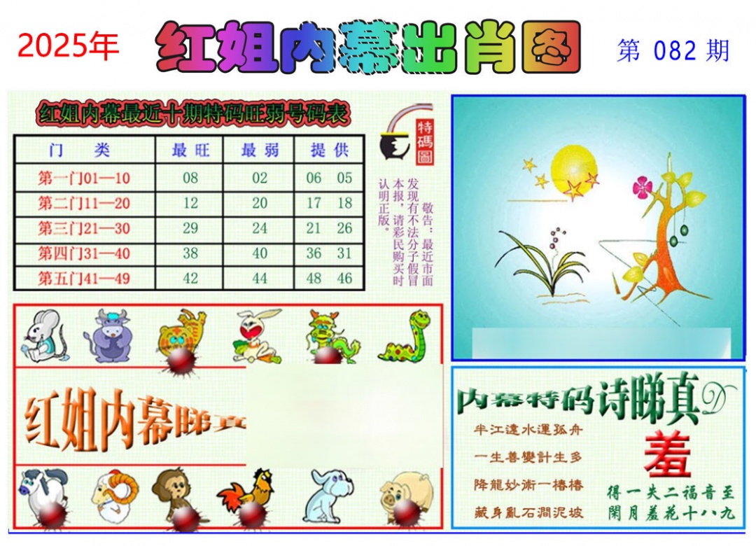 六合彩082期红姐内幕出肖