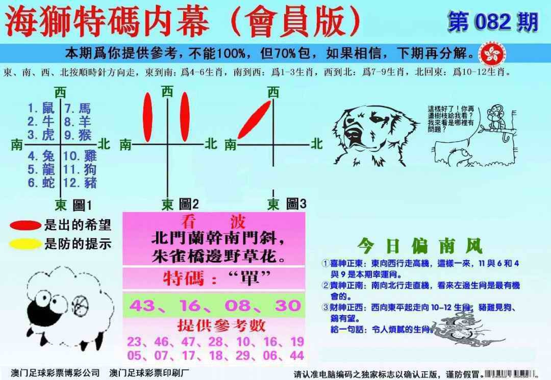 六合彩082期另版海狮特码内幕报