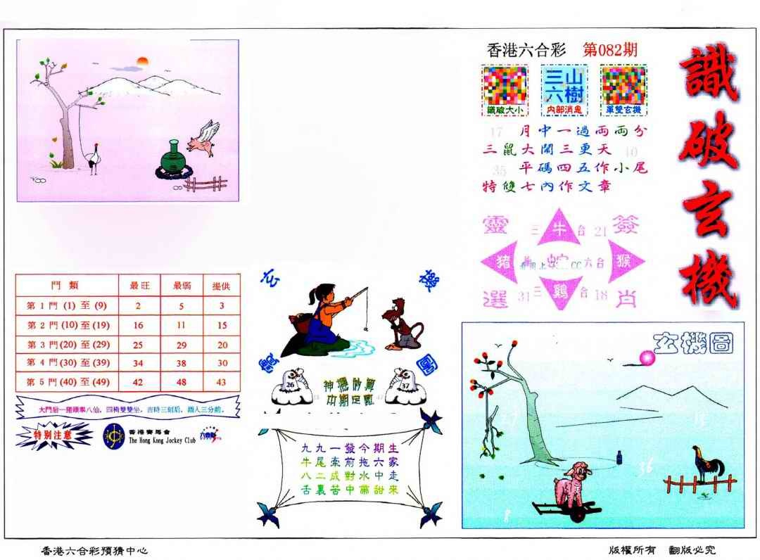 六合彩082期识破玄机(保证香港版)