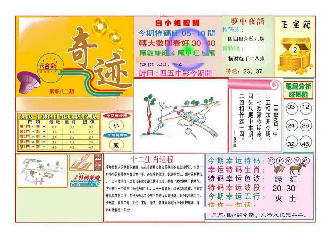 六合彩082期马经奇迹A(新图推荐)